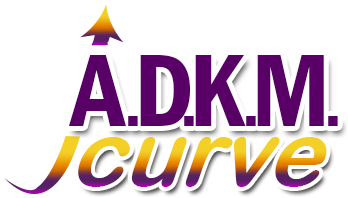 A.D.K.M. JCurve Program